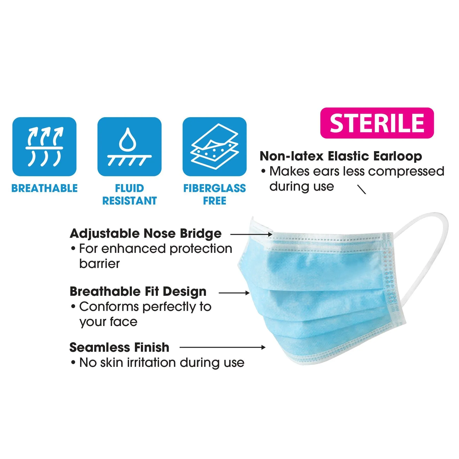 Annie Kids Sterile Face Masks with Elastic Earloops - Light Blue #3763