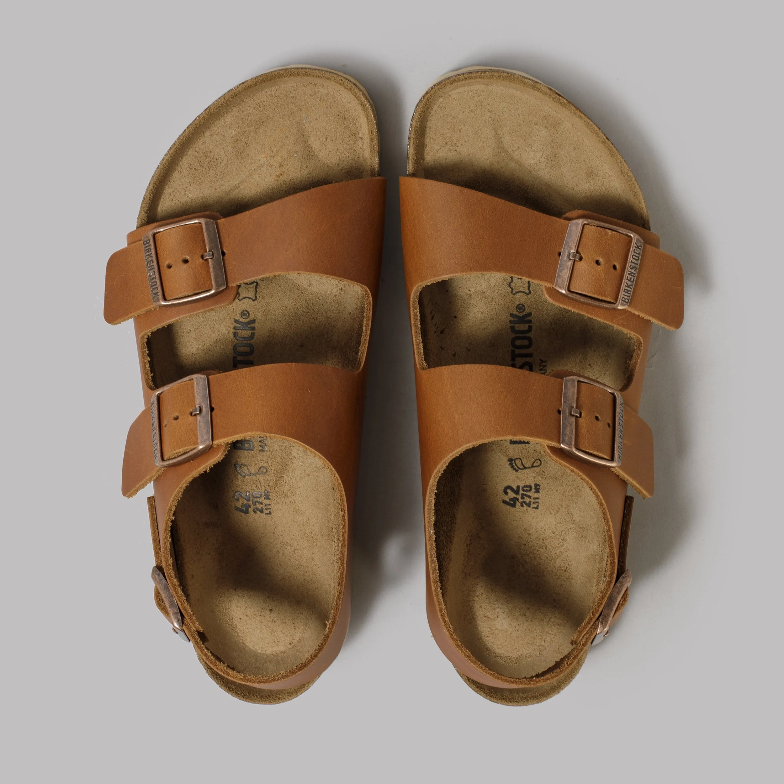 Birkenstock Milano (Antique Pull Cognac)