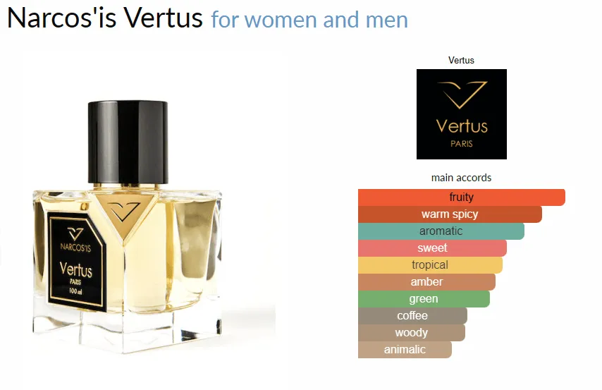 Narcos'is Vertus for women and men