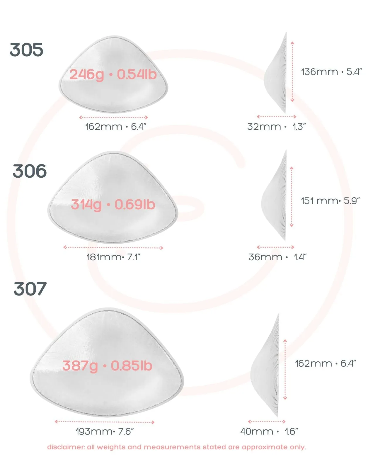 Silicone Breast Form by Evenly