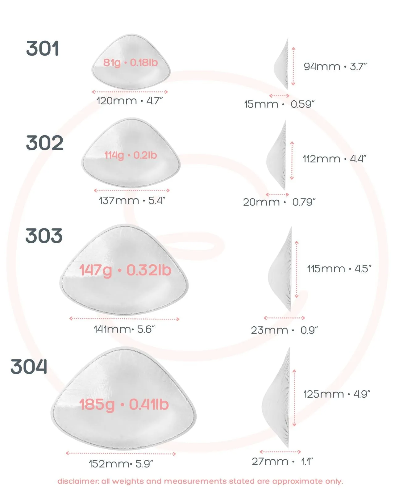 Silicone Breast Form by Evenly